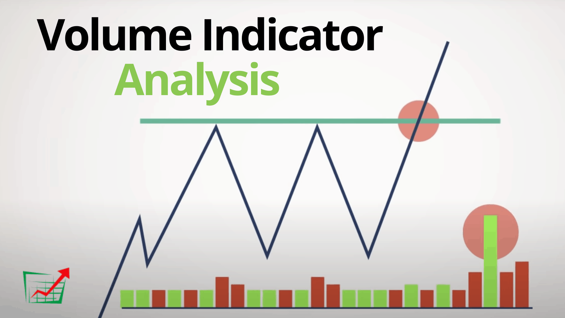 The Power of Technical Analysis: Chart Patterns and Indicators