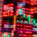 Why Fintechee White Label Is a Game-Changer for Forex Brokers